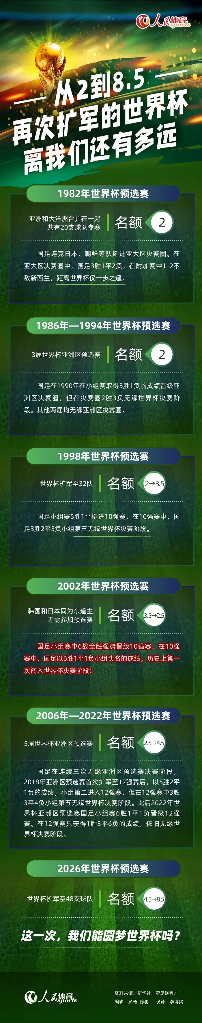 虽然范德贝克本赛季在曼联出场时间很少，但这并没有让法兰克福放弃签下他的计划，法兰克福相信范德贝克的能力，目前交易尚未完成，仍有一些细节问题需要敲定。